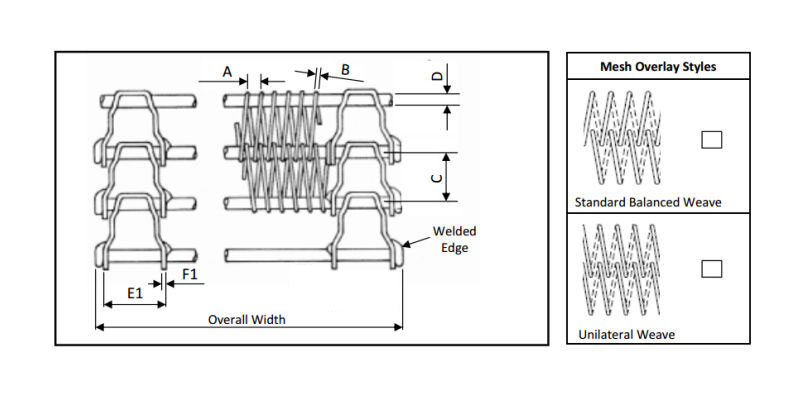 flexible rod belt diagram